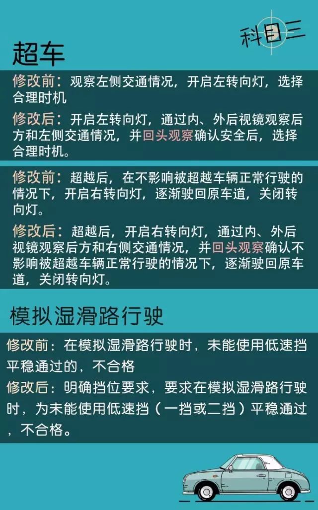 法甲新规实施每场允许换五人规则  